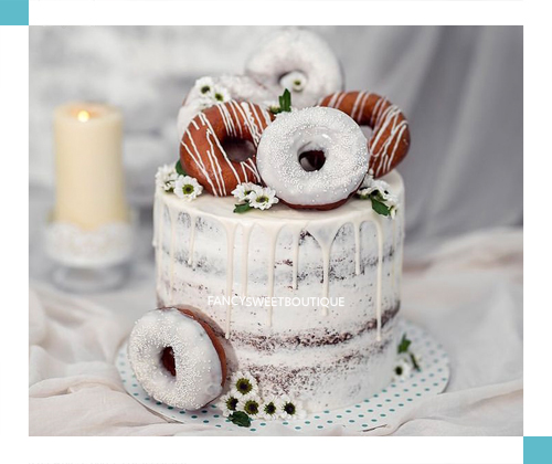 Birthday Cake 4